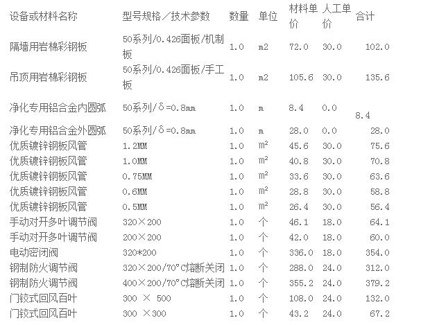 1661825075744414.jpg 1-191129111249539.jpg